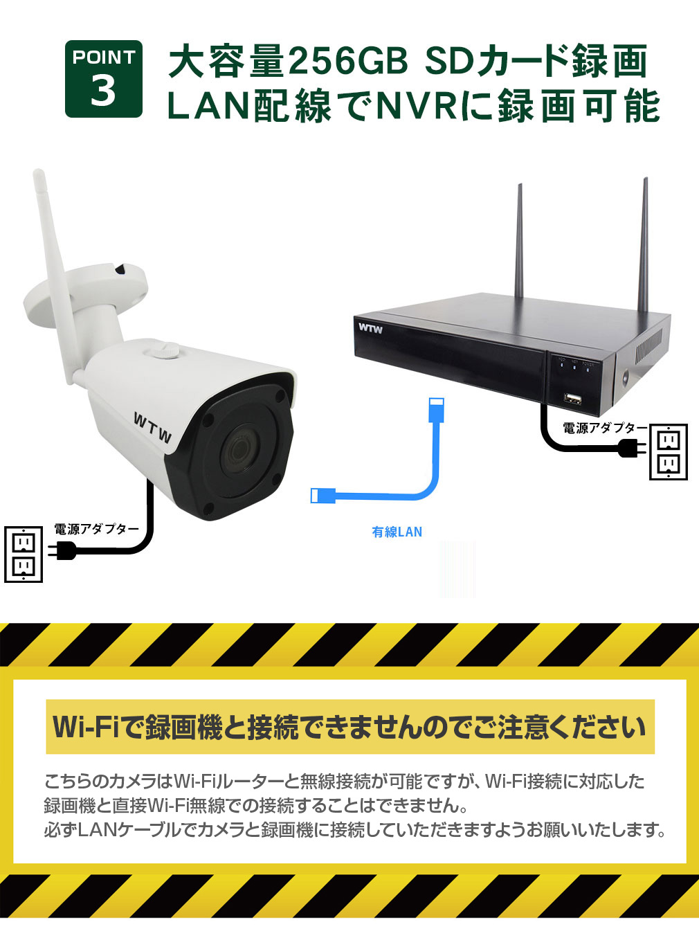 販売終了】防犯カメラ WIFI 屋外 548万画素 【WTW 塚本無線】