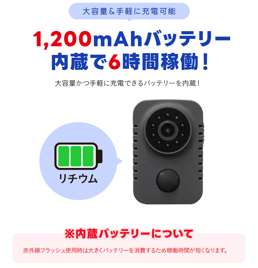 220万画素フルHD録画対応 室内用 超小型軽量トレイルカメラ WTW-TC34