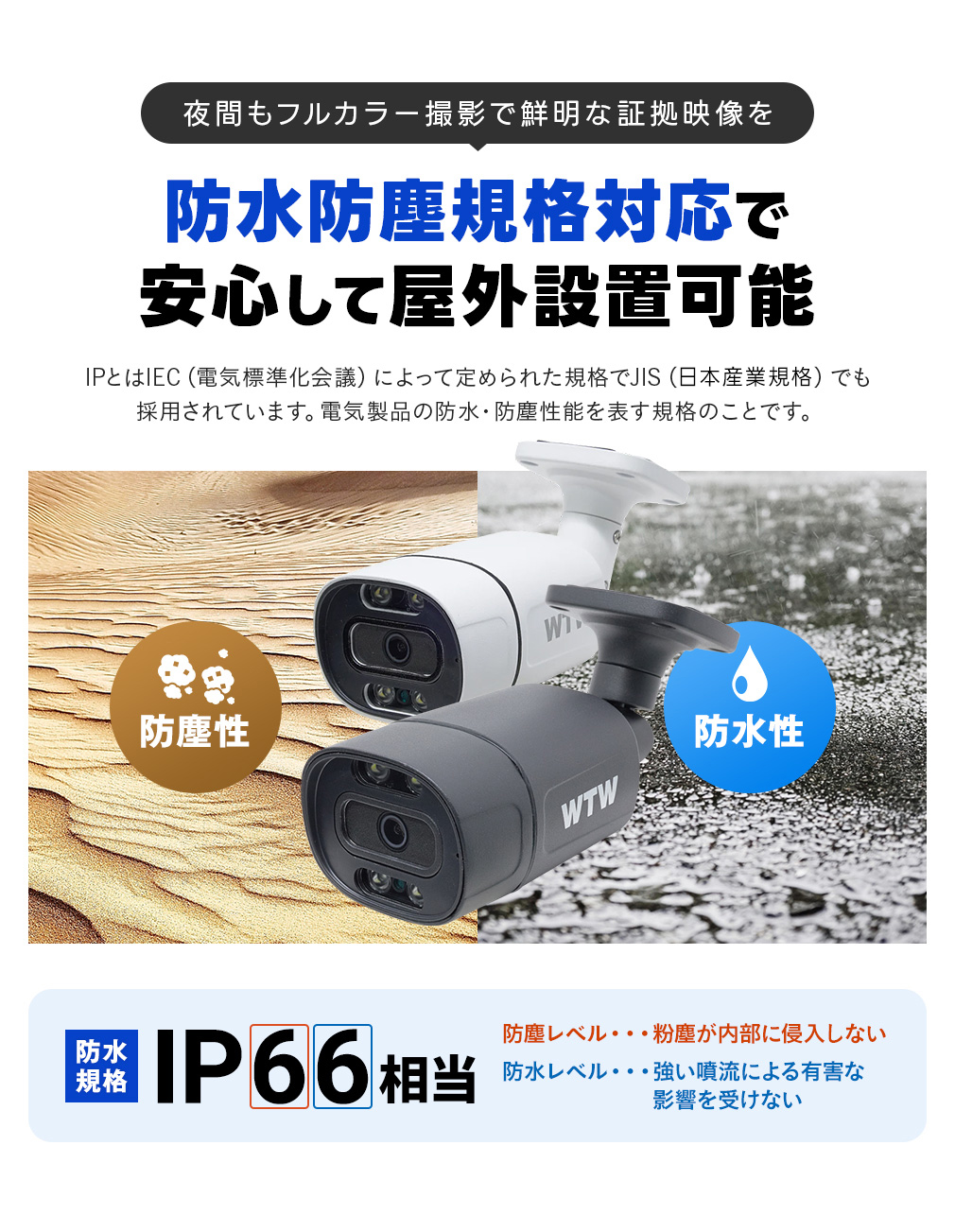 防犯カメラ セット XPOE 8CH ワンケーブル【WTW 塚本無線】