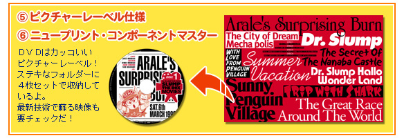 東映アニメーション：ドクタースランプDVD-BOX