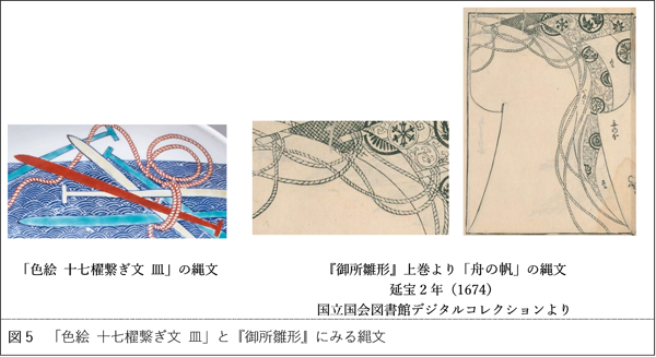 雁金屋御画帳の研究 小西家伝来尾形光琳関係資料にみる小袖