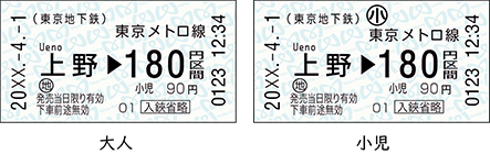 普通券（きっぷ） | PASMO・定期・乗車券 | 東京メトロ