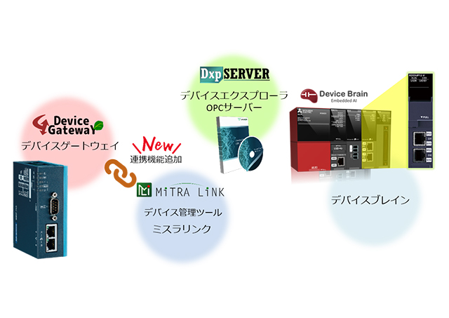 第32回日本国際工作機械見本市 JIMTOF2024」出展のご案内 | 展示会