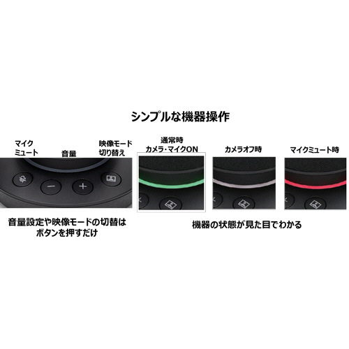 たのめーる】パナソニック 360度カメラスピーカーフォン PressIT360 TY