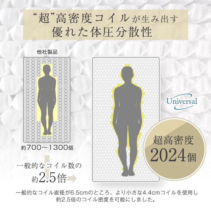 クイーン］高反発ピロートップ ポケットコイルマットレス 25cm厚 超高
