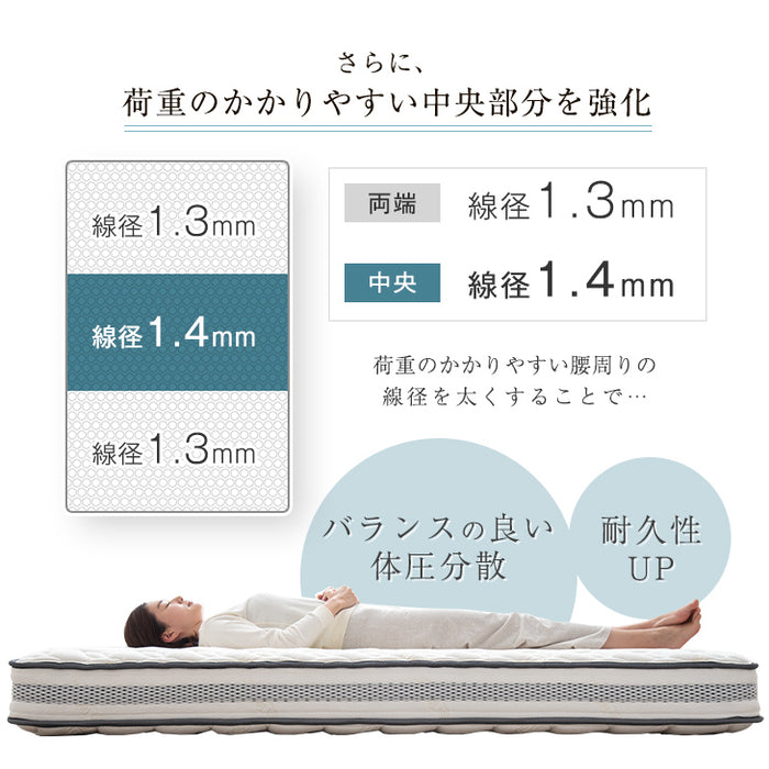 シングル］爽快4Dメッシュ ポケットコイルマットレス 厚み20cm