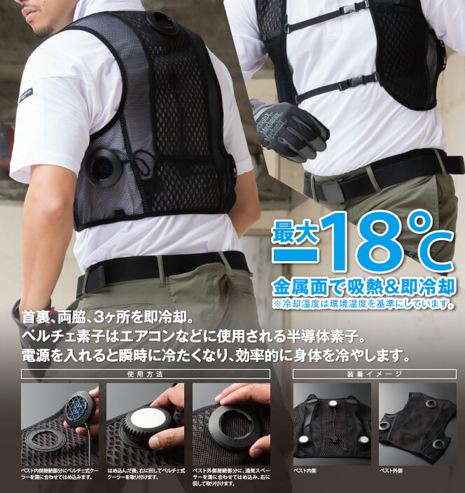 冷却水冷服ベスト：ゴルフ場の熱中症対策・涼しくラウンドしてスコア