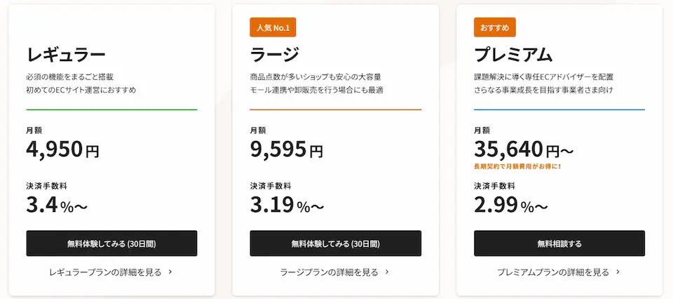 2026年最新版】ドロップシッピング始め方｜初心者が失敗しない開業5