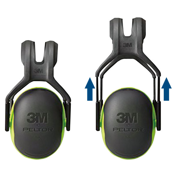 UCHIDASウチダス3M PELTOR イヤーマフ X1A: 学習