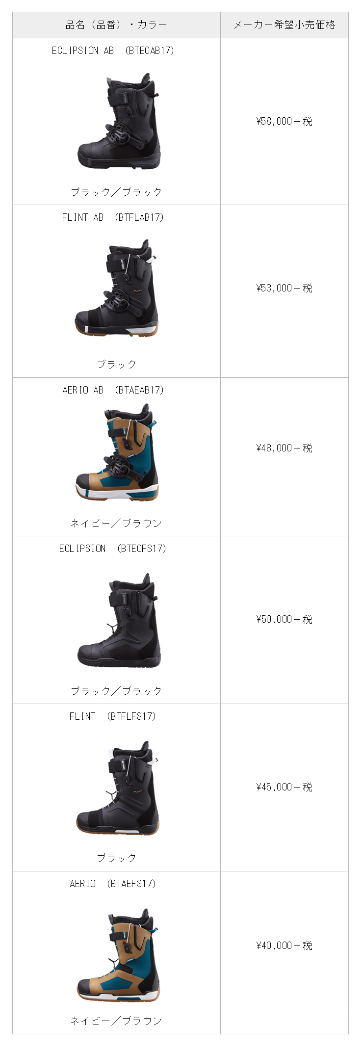 2017/18シーズンモデル】ステップインブーツ・バインディング、フリー