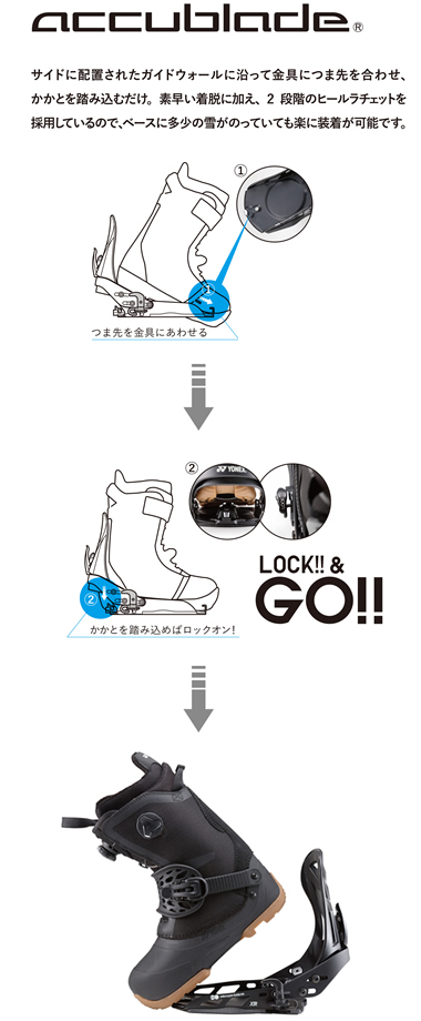 リフトを降りたら瞬時に装着できる 独自のステップインシステム