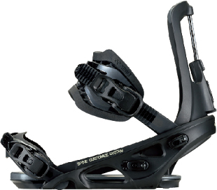 ハイバックのフレックスが選べるSPINE BACKから フレキシブルベース