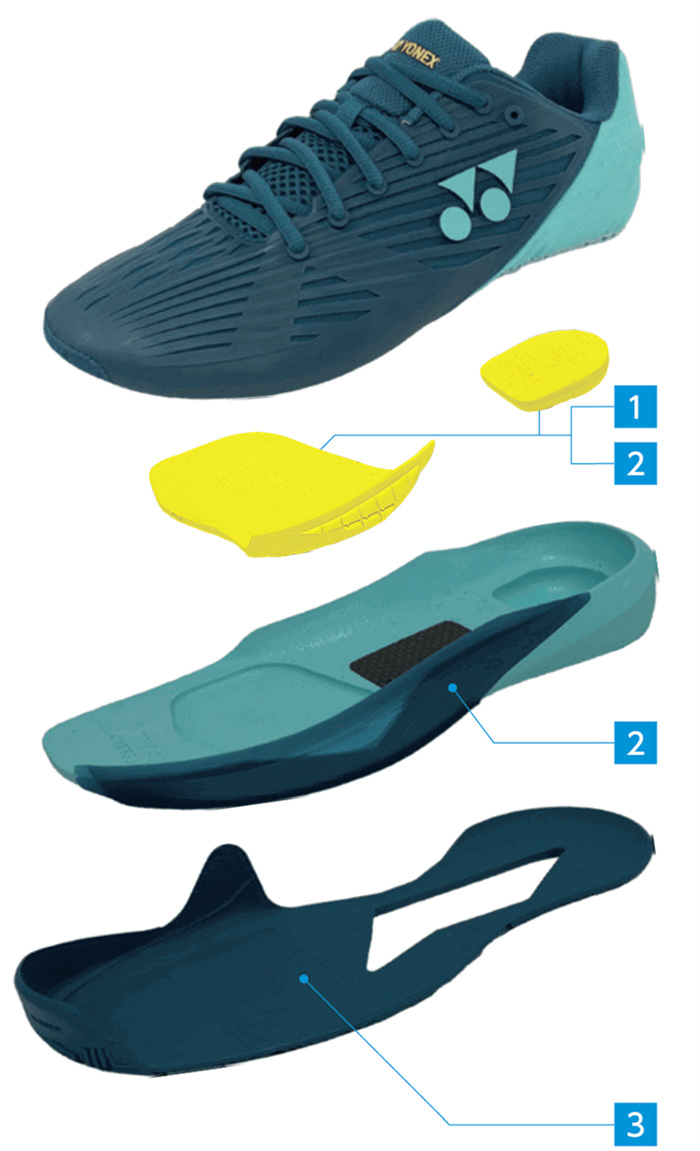 新形状パワークッションプラス採用！高い安定性と素早い切り返しで