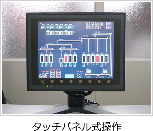 制御盤と配線工事 | 制御盤なら大阪の米山電気株式会社