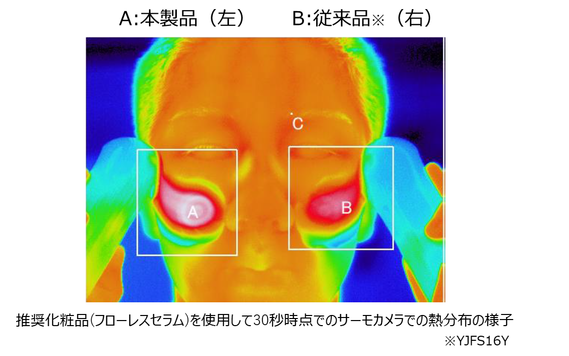 Bloom 6（ブルーム シックス）』 2023年7月15日(土)日本・海外、同時