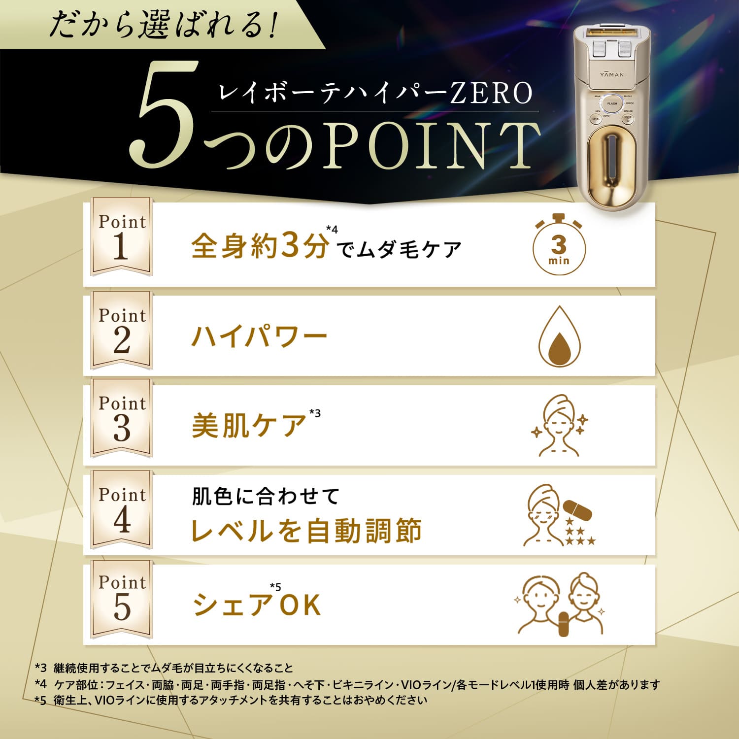 レイボーテ ハイパーZERO｜ヤーマン公式通販サイト | ヤーマン