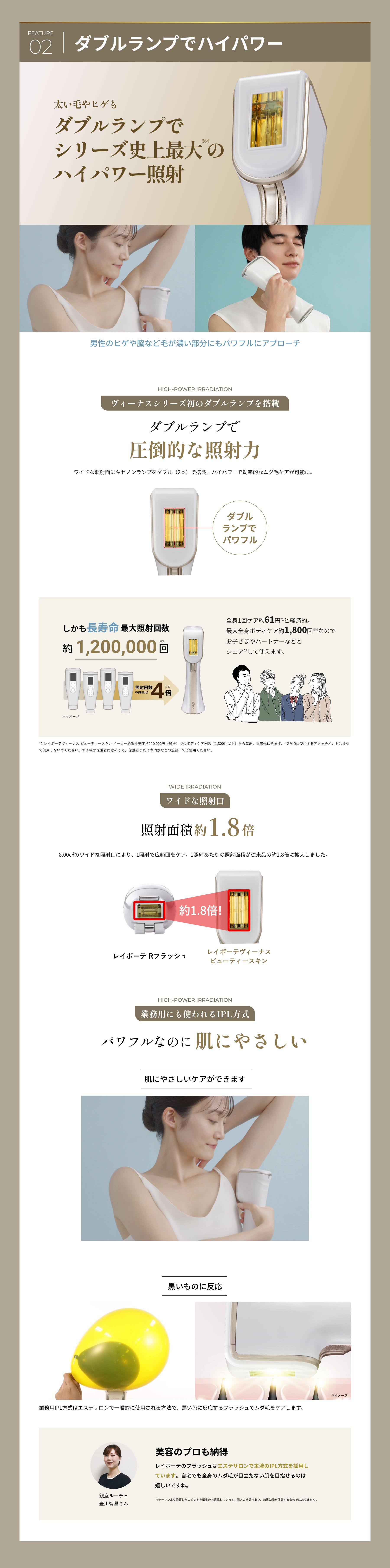 レイボーテヴィーナスビューティースキン｜ヤーマン公式通販サイト