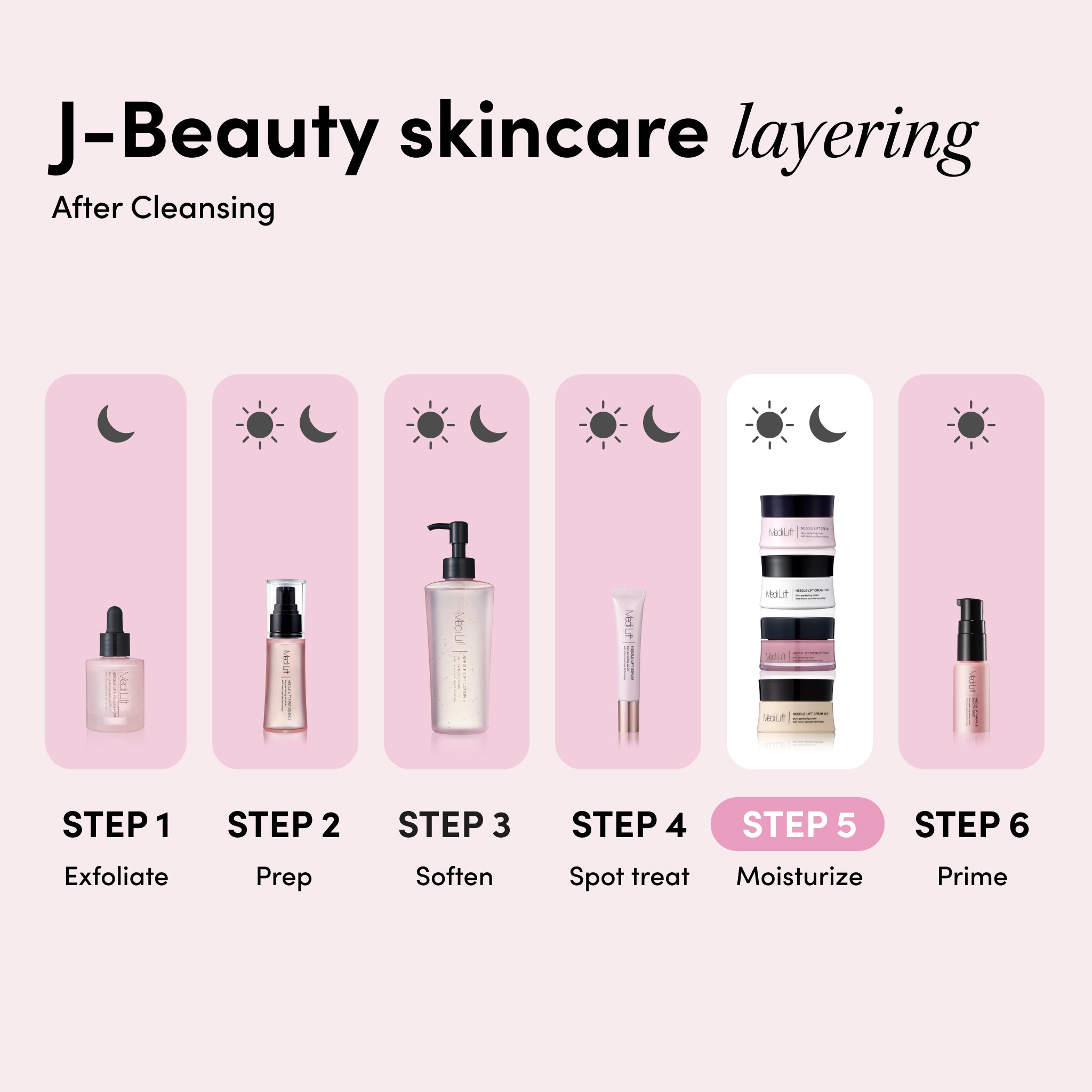 Medi Lift – Needle Lift Cream Tone + | Brightening and Lifting