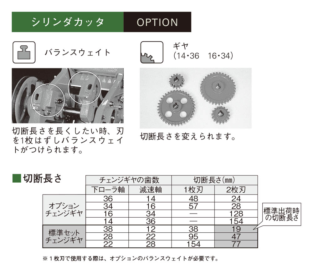 山本製作所［製品］