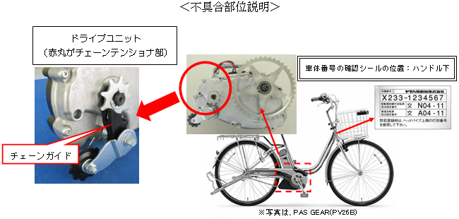 無償修理】 2007年11月～2008年6月に製造された「PAS GEAR」のチェーン