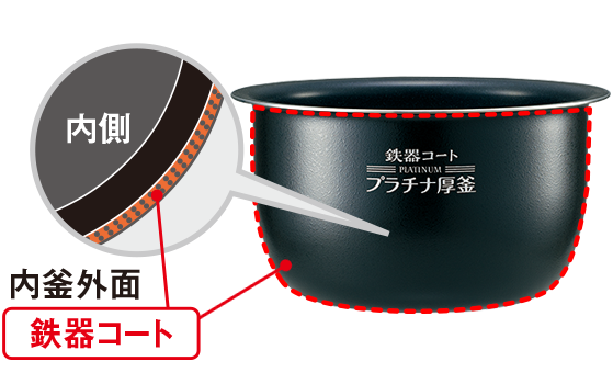 圧力IH炊飯ジャー NW-JB型｜商品情報｜象印