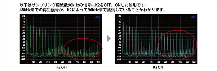 コンパクトコンポーネントシステム EX-N70製品情報 | JVC