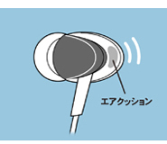 クリアで自然な聴取を実現するボイスレシーバー「EH‐A500」を発売 報道