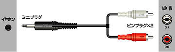 オーディオ編：オーディオコード （ピンプラグ用）｜AVコード製品