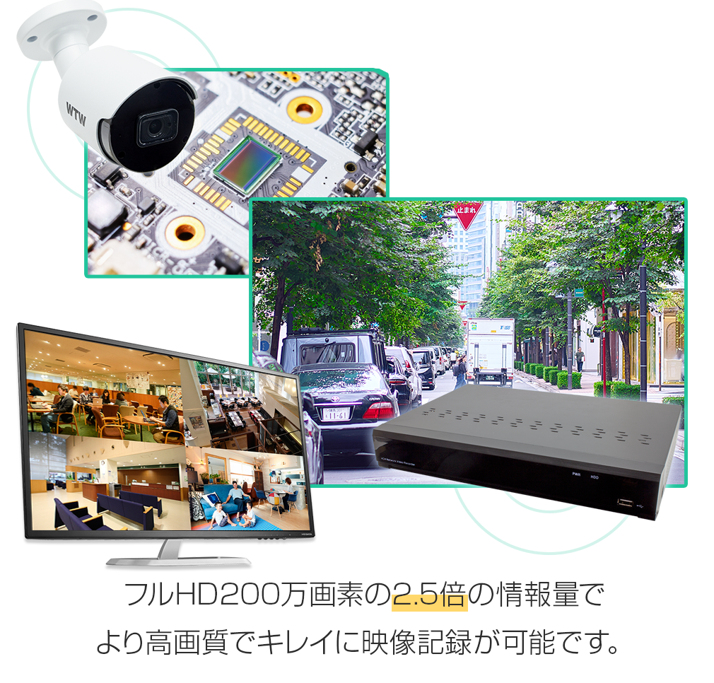 500万画素防犯カメラセット、IPカメラとNVRフルセット 【WTW 塚本無線】