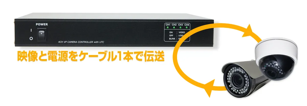 AHD 日本製4K800万画素対応の録画機＋選べるワンケーブル防犯カメラ1