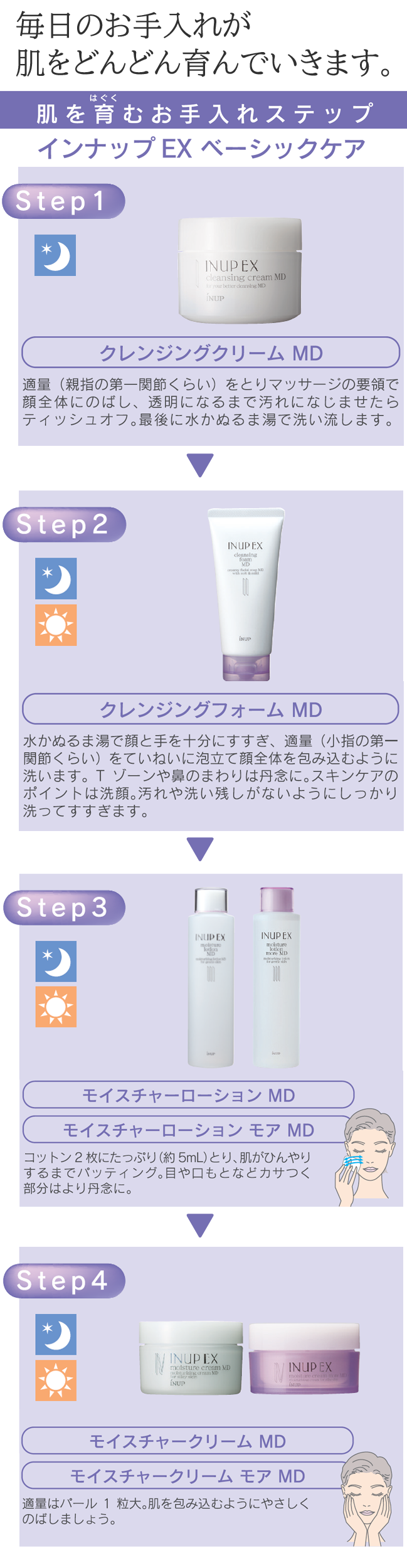 インナップEX モイスチャーローション MD｜スキンケア・メイク化粧品の