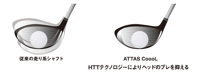 ATTAS CoooL｜製品情報 – UST Mamiya