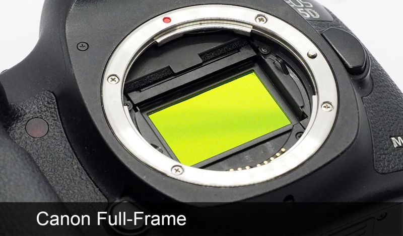 STC社製クリップフィルター - Canon EFマウント フルサイズ用