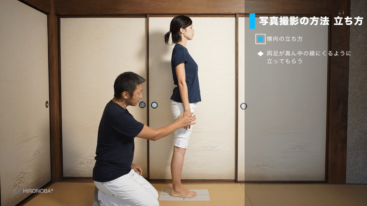 姿勢分析【写真撮影の方法 立ち方編】 | 湯浅慶朗【公式】足指研究所