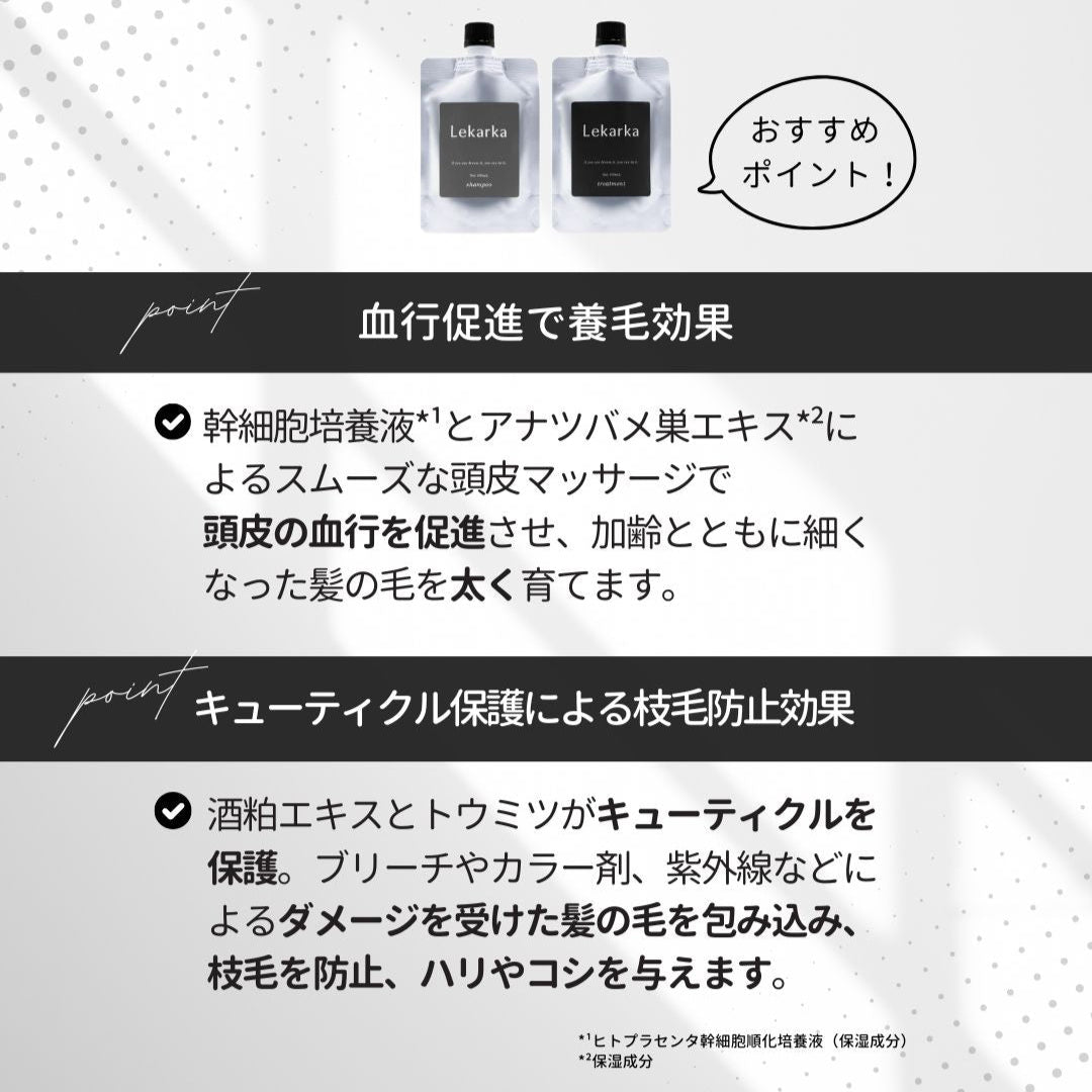 レカルカ Vivorka ヘアケアトライアルセット｜ドクターズコスメ専門