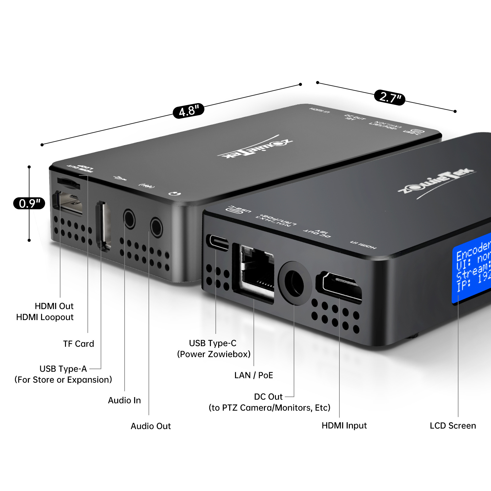 New Gen 4K HDMI NDI Encoder Decoder – Zowietek Electronics, Ltd.