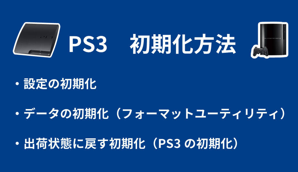 PS3の認証解除から初期化までの手順を説明【売る前にデータ消去】