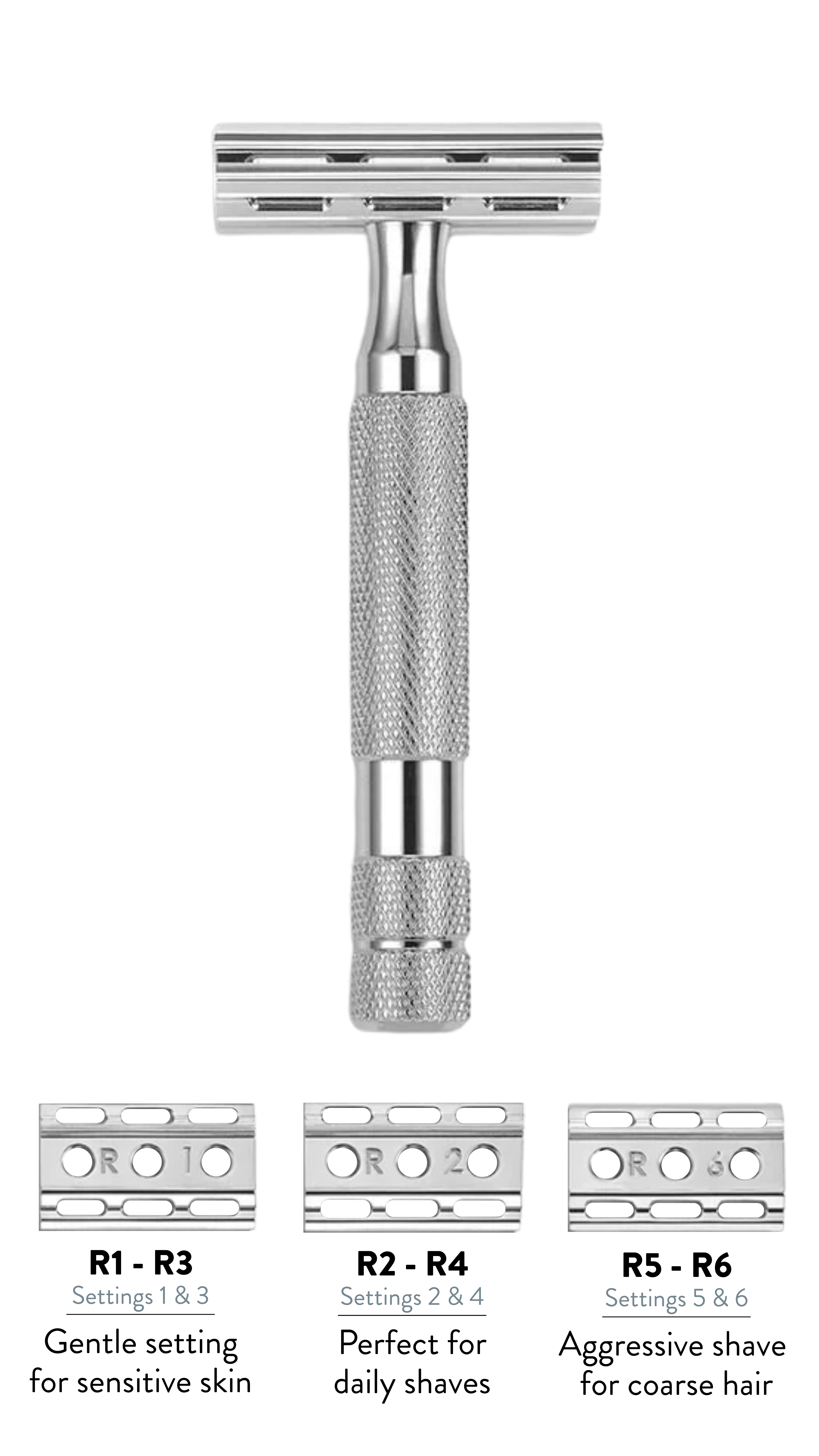 Rockwell 6C Double Edge Safety Razor | Rockwell Razors