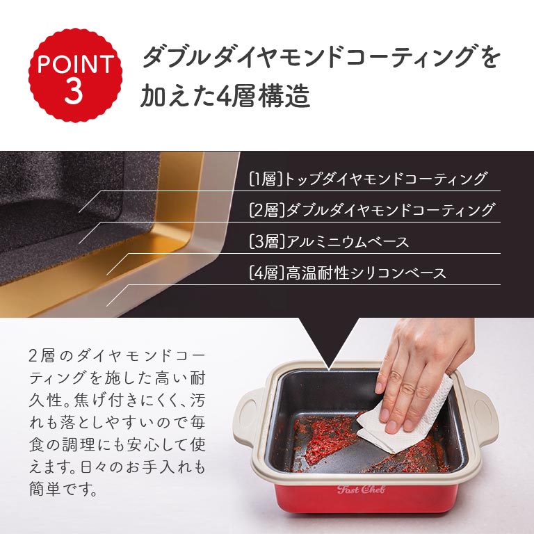 電子レンジ調理器具 ファストシェフ 【通常】｜nihonchokuhan(日本直販