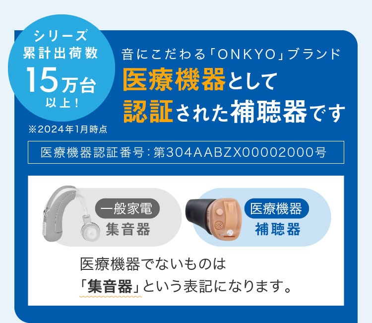 ONKYO オンキヨー 耳穴型 デジタル 補聴器 リモコン付き 片耳 OHS-D31