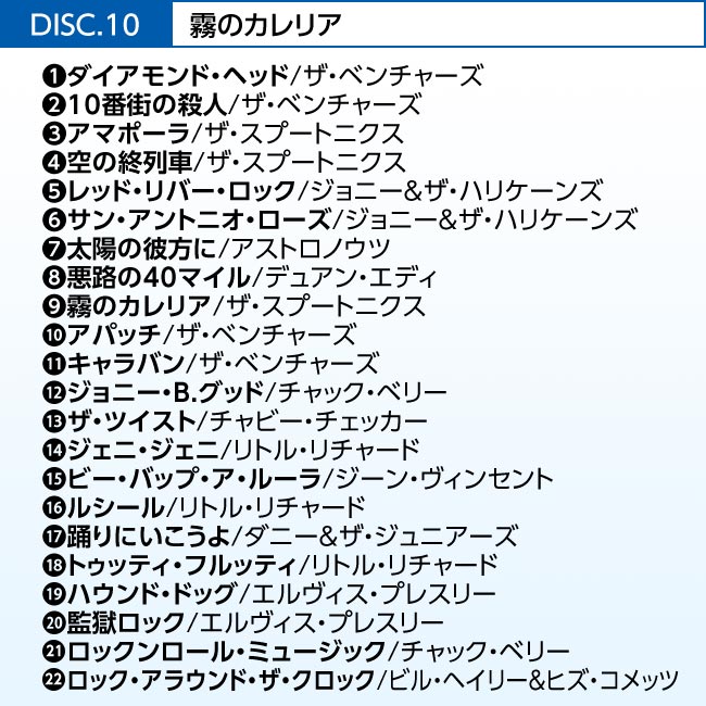 絶賛！ 青春の思い出 ベストヒットポップス 【通常】｜nihonchokuhan