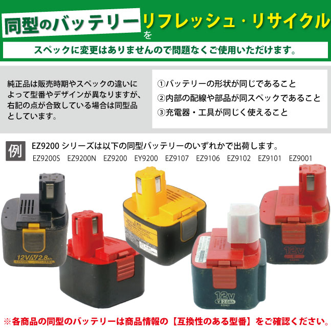 リサイクルバッテリー専門店 バッテリー市場 / B-1203C RYOBI リョービ