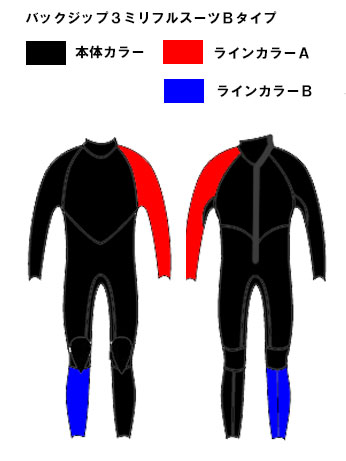 ﾊﾞｯｸｼﾞｯﾌﾟ3ミリフルスーツ | バックジップ | ウエットスーツHIRUKAWA