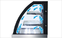 高湿対面冷蔵ショーケース リヨンシリーズ｜レマコム株式会社