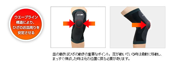 SEVオフィシャルオンラインショップ｜SEV 3Dサポーター 膝用