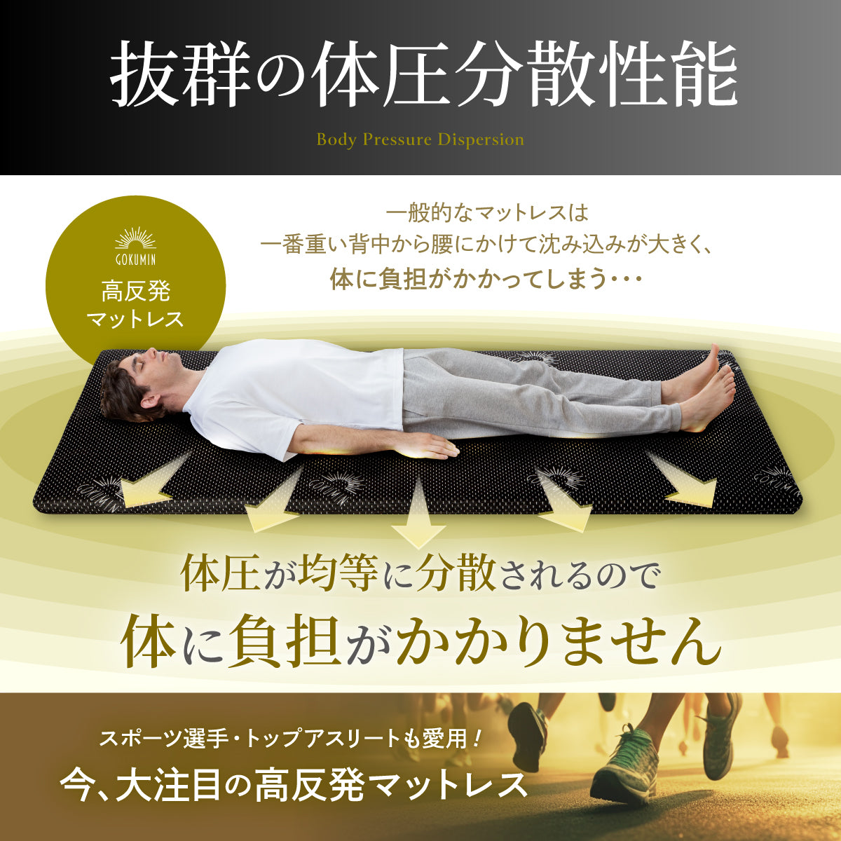 厚さ5cm180Nやや硬め トリプル抗菌加工】高反発マットレス For Men