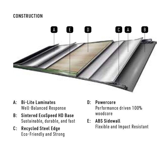 ナイトロ スノーボード NITRO DROP ドロップ 25-26 レディース