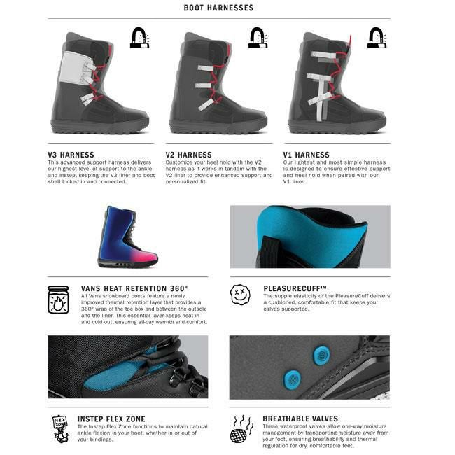 バンズ ブーツ VANS BOOTS INFUSE boa 30TH 25-26 インフューズ ボア