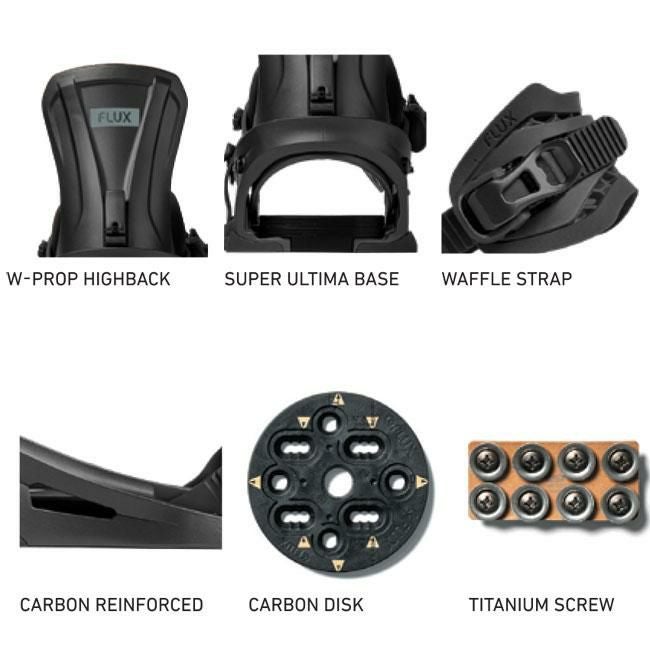 フラックス ビンディング FLUX XV MF-07 BINDING 25-26 スノーボード