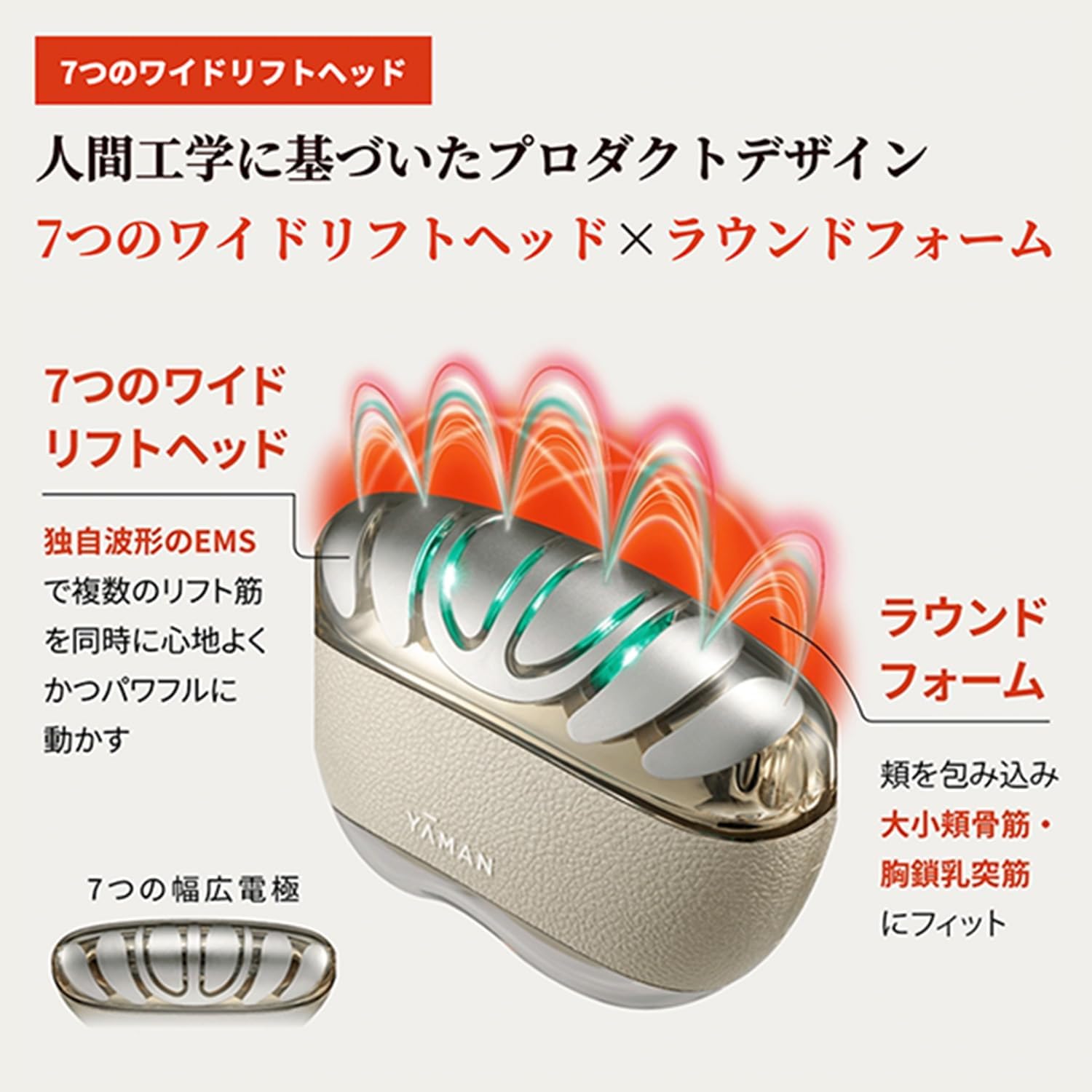 月額4,980円レンタルプラン：ヤーマン リフトロジー EMS 頭皮ケア 美顔